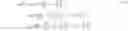 Fig. 14 - Large inventory-service optimization in configure-to-order systems