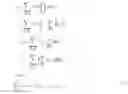 Fig. 19 - Large inventory-service optimization in configure-to-order systems