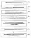 Fig. 01 - METHOD AND SYSTEM FOR PREDICTING RESOURCE REQUIREMENTS FOR SERVICE ENGAGEMENTS