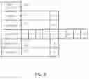 Fig. 04 - Program storage device for project preparing a procurement and accounts payable system