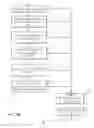 Fig. 06 - Program storage device for project preparing a procurement and accounts payable system