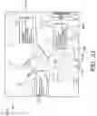 Fig. 23 - Forecasting demand and availability of resources of a military installation