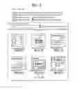 Fig. 02 - MODIFICATION OF ADVERTISEMENT CAMPAIGN ELEMENTS BASED ON HEURISTICS AND REAL TIME FEEDBACK
