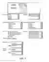 Fig. 04 - MODIFICATION OF ADVERTISEMENT CAMPAIGN ELEMENTS BASED ON HEURISTICS AND REAL TIME FEEDBACK