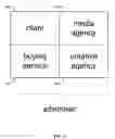 Fig. 07 - Distributing a location based advertising campaign