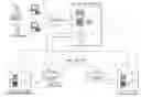 Fig. 01 - Method for Exchanging Mileage for Game Money and Method and Apparatus for Game Service in an Airplane