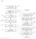 Fig. 04 - Method for Exchanging Mileage for Game Money and Method and Apparatus for Game Service in an Airplane