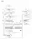 Fig. 14 - Method for Exchanging Mileage for Game Money and Method and Apparatus for Game Service in an Airplane