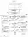 Fig. 07 - SYSTEMS AND METHODS FOR ADVERTISEMENT AND EVENT PROMOTION