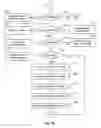 Fig. 09 - SYSTEMS AND METHODS FOR ADVERTISEMENT AND EVENT PROMOTION