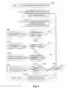 Fig. 11 - SYSTEMS AND METHODS FOR ADVERTISEMENT AND EVENT PROMOTION