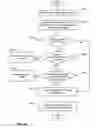 Fig. 12 - SYSTEMS AND METHODS FOR ADVERTISEMENT AND EVENT PROMOTION