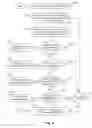 Fig. 11 - SYSTEM AND METHODS FOR ADVERTISEMENT AND EVENT PROMOTION