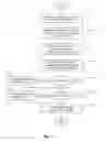 Fig. 13 - SYSTEM AND METHODS FOR ADVERTISEMENT AND EVENT PROMOTION