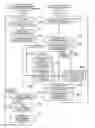 Fig. 01 - PRODUCT INFORMATION PROVIDER SYSTEM AND METHOD