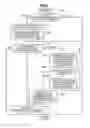Fig. 07 - PRODUCT INFORMATION PROVIDER SYSTEM AND METHOD