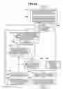 Fig. 12 - PRODUCT INFORMATION PROVIDER SYSTEM AND METHOD