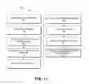 Fig. 12 - METHOD AND APPARATUS FOR SERVING A MESSAGE IN CONJUNCTION WITH AN ADVERTISEMENT FOR DISPLAY ON A WORLD WIDE WEB PAGE