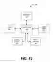 Fig. 13 - METHOD AND APPARATUS FOR SERVING A MESSAGE IN CONJUNCTION WITH AN ADVERTISEMENT FOR DISPLAY ON A WORLD WIDE WEB PAGE