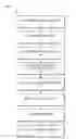Fig. 01 - METHOD AND APPARATUS FOR SERVING A MESSAGE IN CONJUNCTION WITH AN ADVERTISEMENT FOR DISPLAY ON A WORLD WIDE WEB PAGE