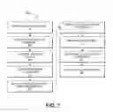 Fig. 08 - METHOD AND APPARATUS FOR SERVING A MESSAGE IN CONJUNCTION WITH AN ADVERTISEMENT FOR DISPLAY ON A WORLD WIDE WEB PAGE
