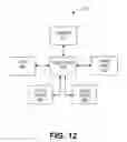 Fig. 13 - METHOD AND APPARATUS FOR SERVING A MESSAGE IN CONJUNCTION WITH AN ADVERTISEMENT FOR DISPLAY ON A WORLD WIDE WEB PAGE
