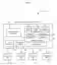 Fig. 07 - Real world interaction with virtual world privileges