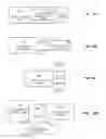 Fig. 16 - Real world interaction with virtual world privileges