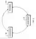 Fig. 03 - System for delivering advertisements to wireless communication devices