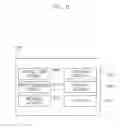 Fig. 06 - System and method for controlling distribution of electronic coupons