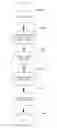 Fig. 15 - System and method for controlling distribution of electronic coupons