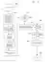 Fig. 17 - System and method for controlling distribution of electronic coupons