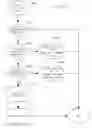 Fig. 23 - System and method for controlling distribution of electronic coupons