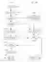 Fig. 25 - System and method for controlling distribution of electronic coupons