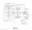 Fig. 06 - Systems, methods, and devices for selling transaction instruments via web-based tool