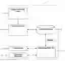Fig. 01 - Merchandise location system