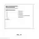 Fig. 06 - Self Service Meal Plans