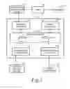 Fig. 04 - Digital content subscription conditioning system