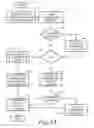 Fig. 06 - Digital content subscription conditioning system