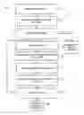 Fig. 01 - Methods and apparatus for use in association with payment card accounts