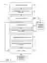 Fig. 02 - Methods and apparatus for use in association with payment card accounts