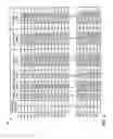 Fig. 05 - Methods and apparatus for use in association with payment card accounts