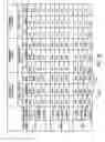 Fig. 12 - Methods and apparatus for use in association with payment card accounts