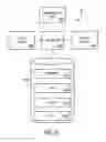 Fig. 14 - Methods and apparatus for use in association with payment card accounts