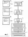Fig. 04 - Systems and methods for predicting consequences of misinterpretation of user commands in automated systems