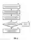 Fig. 05 - Systems and methods for predicting consequences of misinterpretation of user commands in automated systems