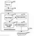 Fig. 01 - Filtering rule analysis method and system