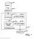 Fig. 02 - Filtering rule analysis method and system