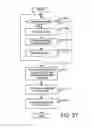 Fig. 15 - Filtering rule analysis method and system