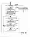 Fig. 20 - Filtering rule analysis method and system